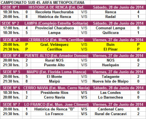 RESULTADOS-1FEFCAH ARAFRM_SUB 45