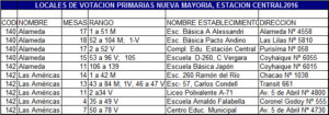locales-votacion-primarias 2016