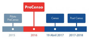 censo-15