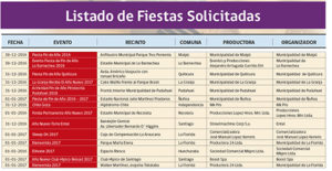 fiestas-en-santiago-new-year