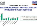 81% DE LAS MUNICIPALIDADES DE CHILE MANIFIESTA QUE HA INCREMENTADO SUS DEUDAS CON LA PANDEMIA